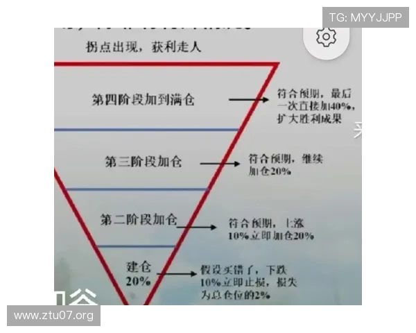 深入了解188体育平台的特色功能与用户体验